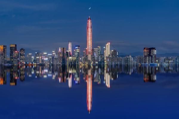 深圳网络企业培训哪家好|企业培训选择与项目融资策略分析 图2