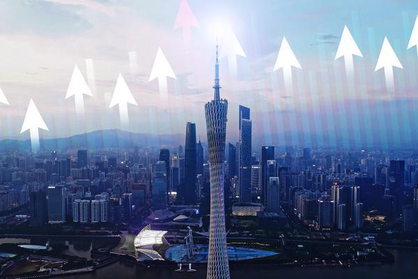和道国际创业园：助力企业融资与创新发展的卓越平台 图2