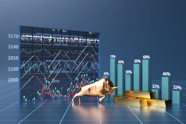 银行员工信息安全管理制度框架及实施要点 图1
