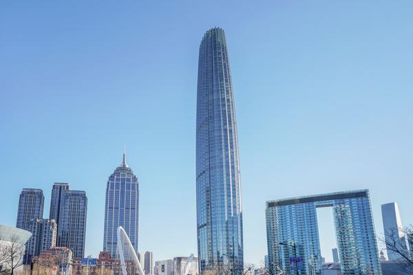 考研市场调研问卷|项目融资中的数据驱动决策支持 图1