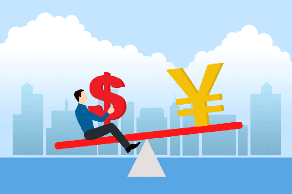 公司制度培训的目的|项目融资行业|内部能力