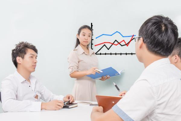 山西网络推广营销培训机构：项目融资策略与风险管理 图2